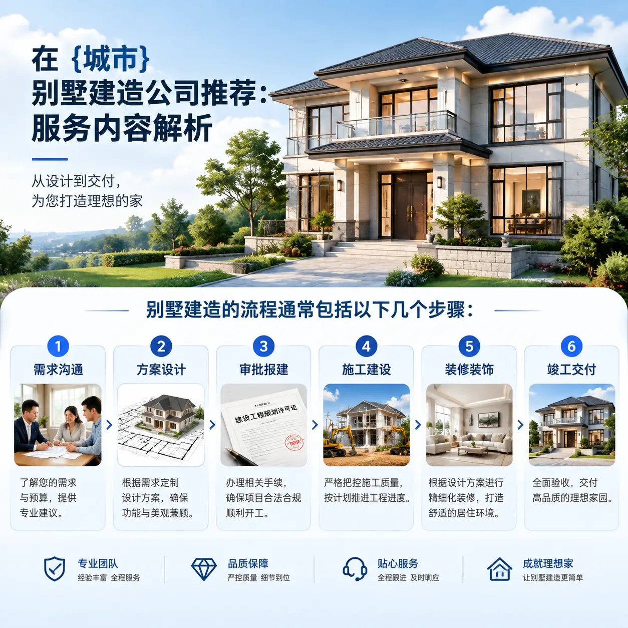 在 遵义 别墅建造公司推荐：服务内容解析